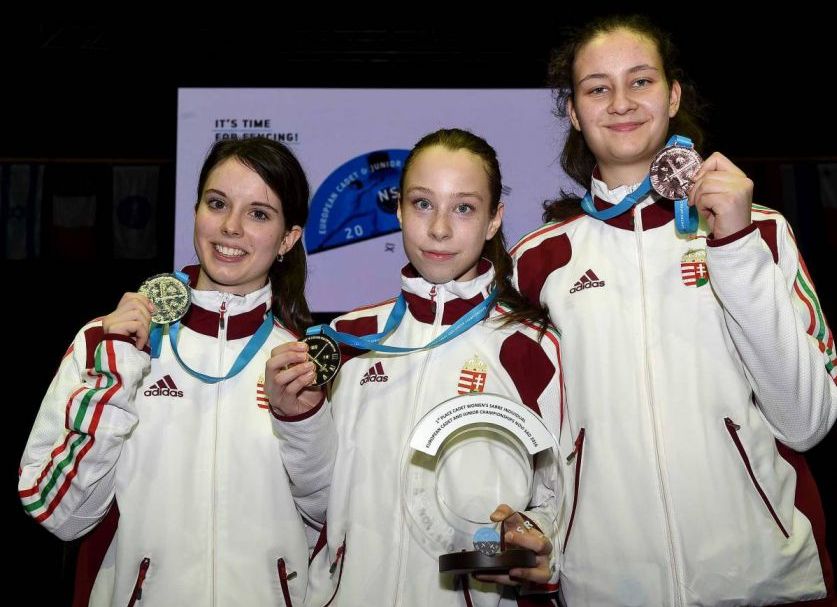 Európa-bajnokságra készülnek