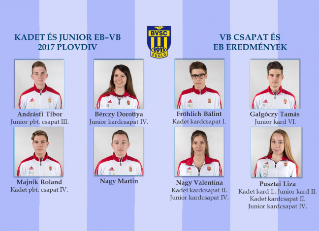 Szurkoljunk a versenyzőinknek!