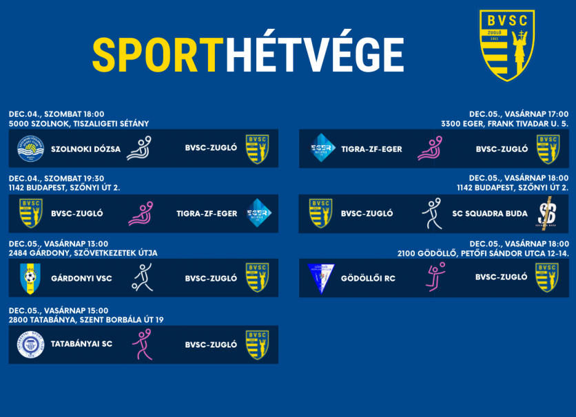 Az év utolsó sűrű hétvégéje következik